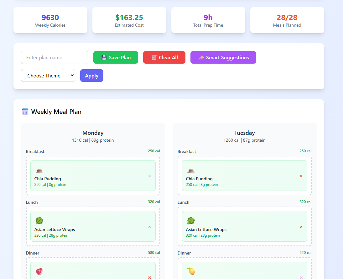 Interactive Advanced Meal Planner App – Smart Meal Planning, Calorie Count, Grocery List & Food Tracker (Digital Download)